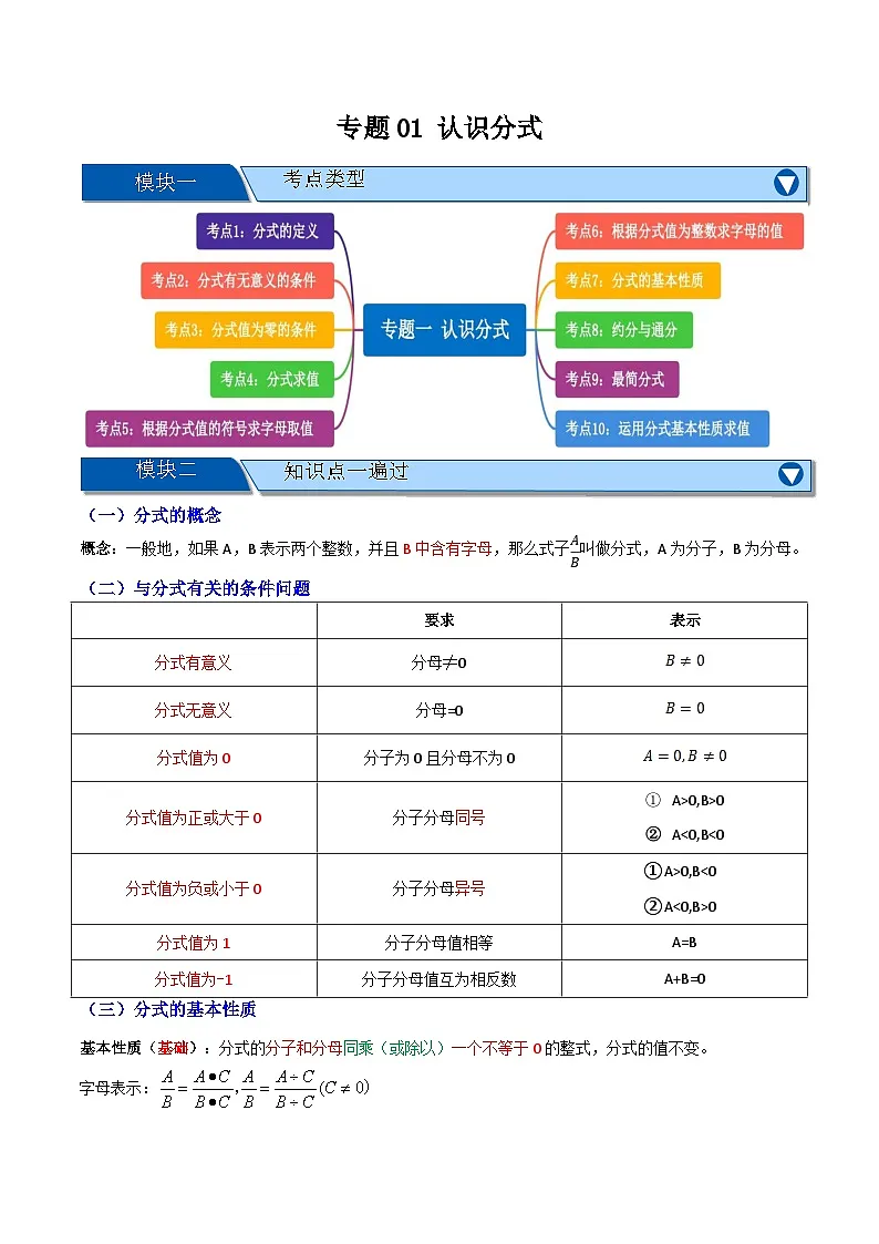 专题01 认识分式【知识串讲+十大考点】(原卷版) 第1页