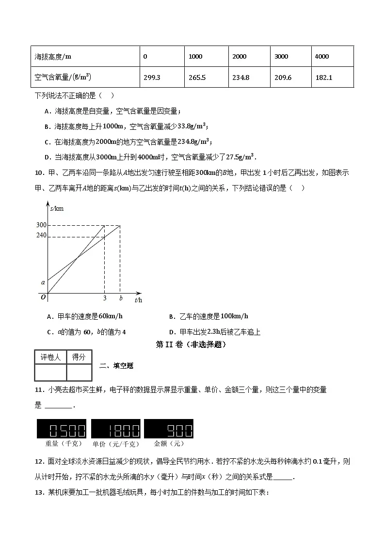 专题02 变量之间的关系单元过关【基础版】(原卷版)第3页