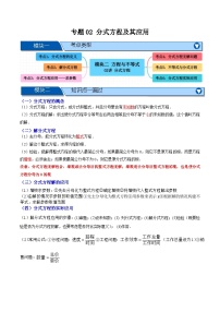 专题02 分式方程及其应用【知识串讲+六大考点】-2026年中考数学总复习重难考点强化训练（全国通用）(原卷版+解析版）