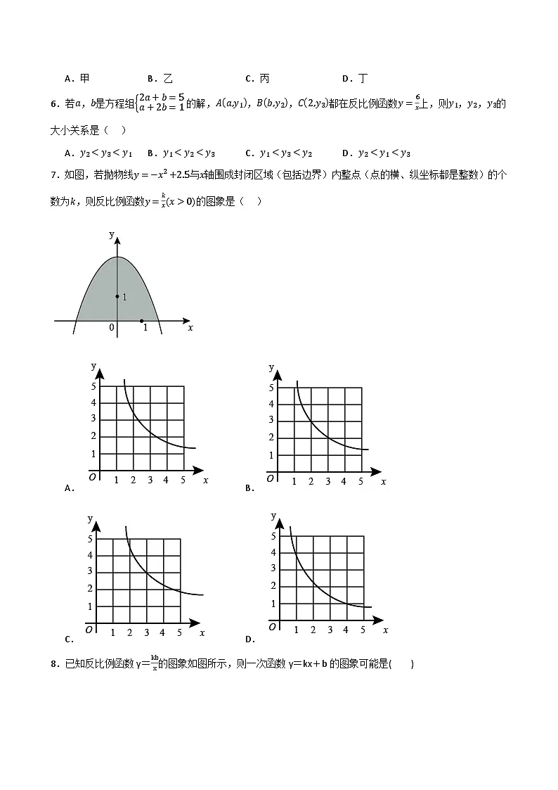 专题03 反比例函数及其应用(分层训练)-(全国通用)(原卷版)第2页
