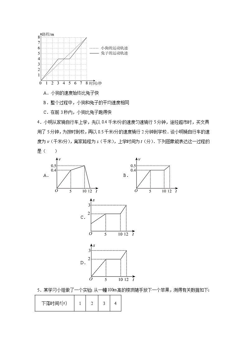 6.4用图象表示变量之间的关系同步练习 北师大版数学七年级下册第2页