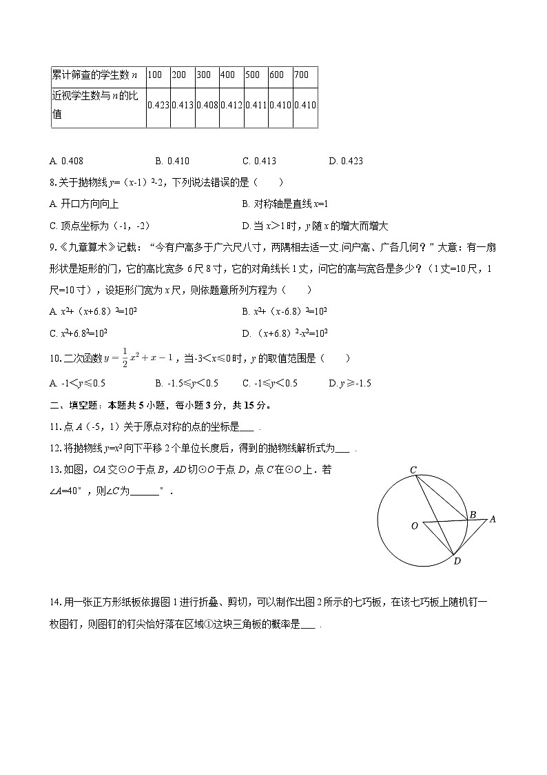 2025-2026学年广东省中山市九年级(上)期末数学试卷-自定义类型第2页