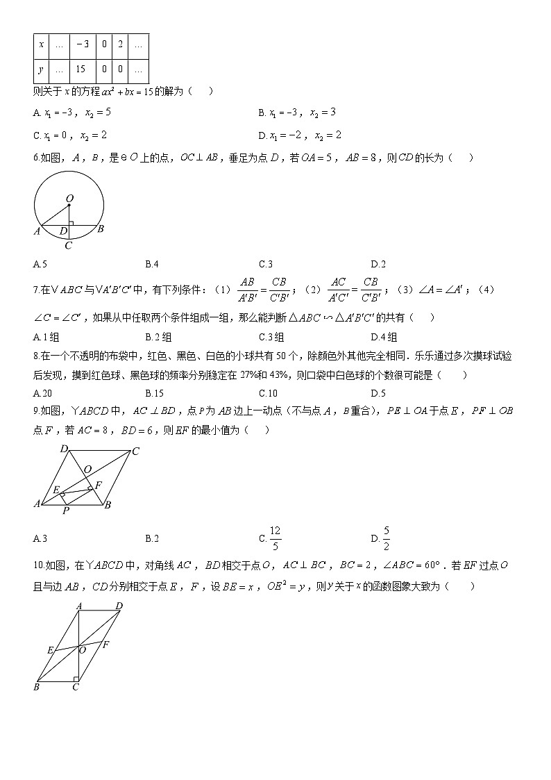 2025-2026学年河南平顶山市郏县九年级上学期期末学情检测数学试卷(学生版)第2页