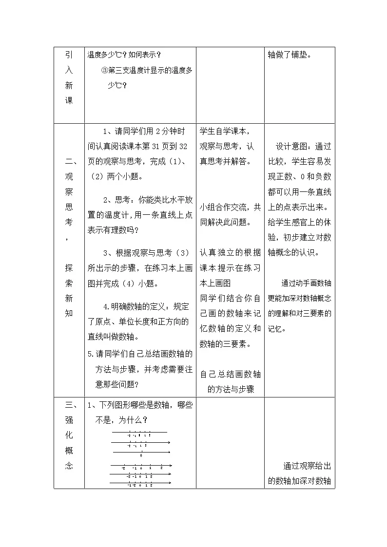 青岛版初中数学七年级上册(2024)1.3 数轴 教学设计第2页