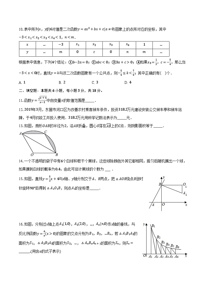 2025年山东省烟台市海阳市中考数学一模试卷第3页