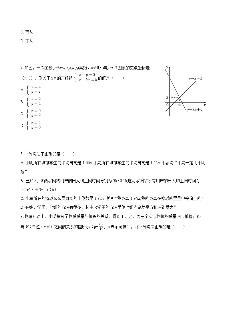 2025-2026学年山西省晋中市榆次区八年级(上)期末数学试卷-自定义类型第2页