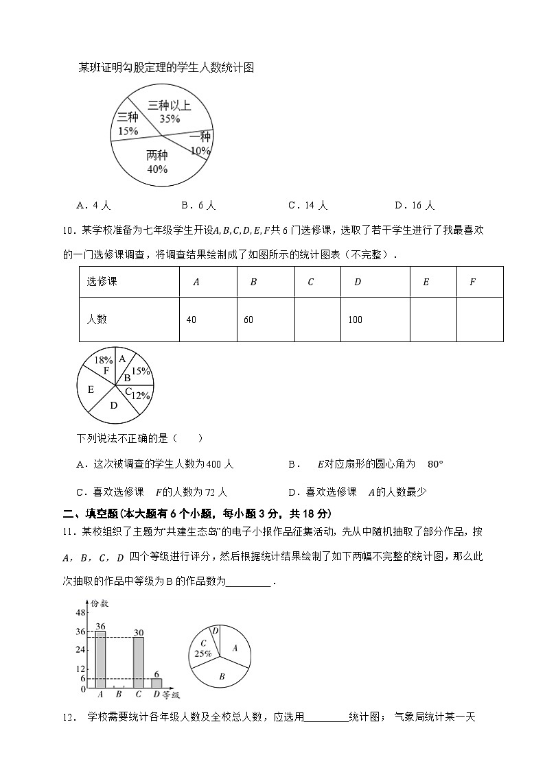 第7章 可能性与统计图表 单元同步测试卷(原卷版)第3页