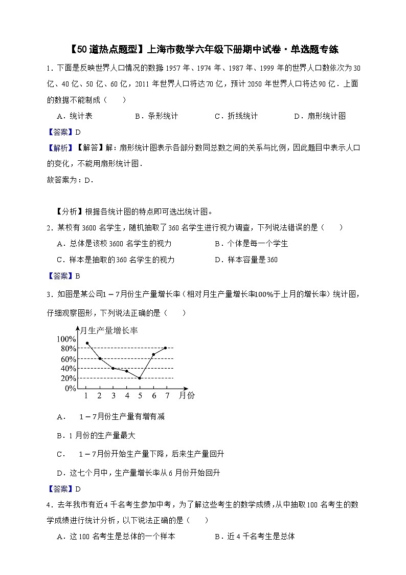 【50道热点题型】上海市数学六年级下册期中试卷·单选题专练(解析版)第1页