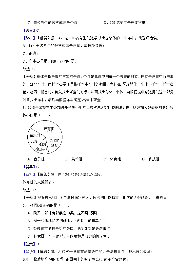 【50道热点题型】上海市数学六年级下册期中试卷·单选题专练(解析版)第2页