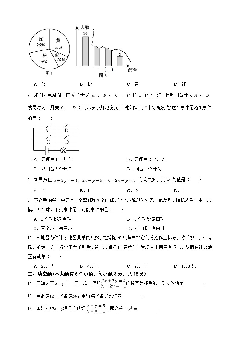 上海市2024—2025学年六年级数学下册期中全优测评卷(原卷版)第2页