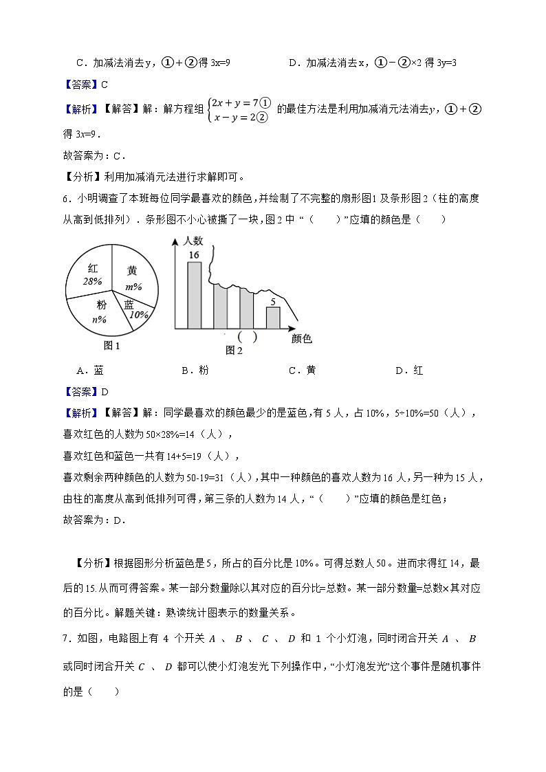 上海市2024—2025学年六年级数学下册期中全优测评卷(解析版)第3页