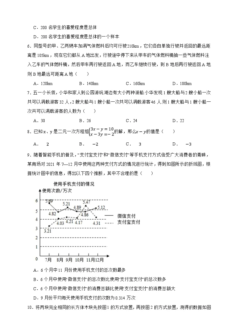 上海市2024—2025学年数学六年级下册期末真题汇编优选卷(原卷版)第2页