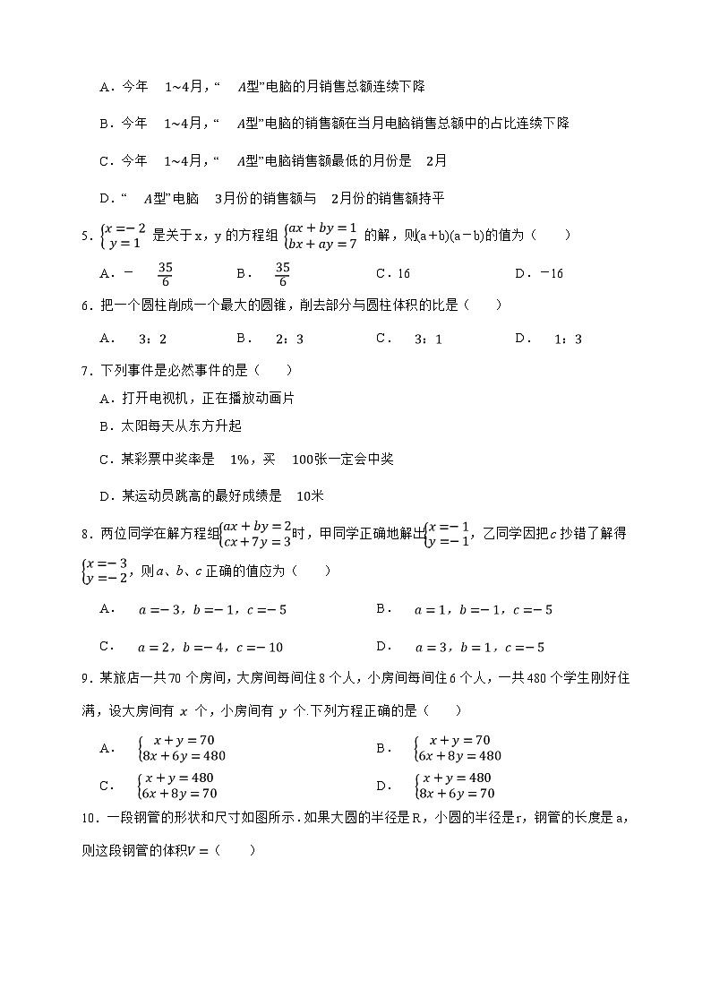 上海市数学2024—2025学年六年级下册期末真题汇编培优卷(原卷版)第2页