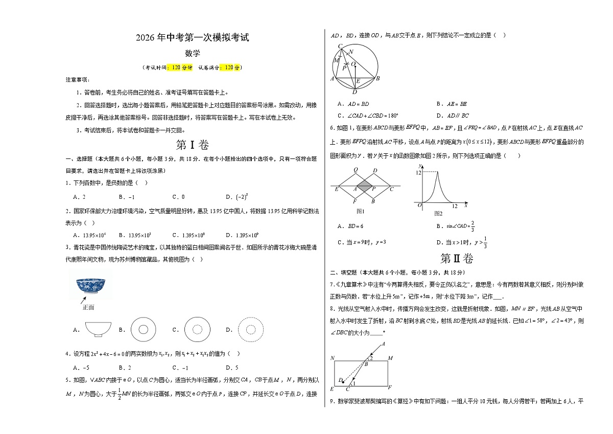 数学一模突破卷(江西专用)(考试版A3)第1页