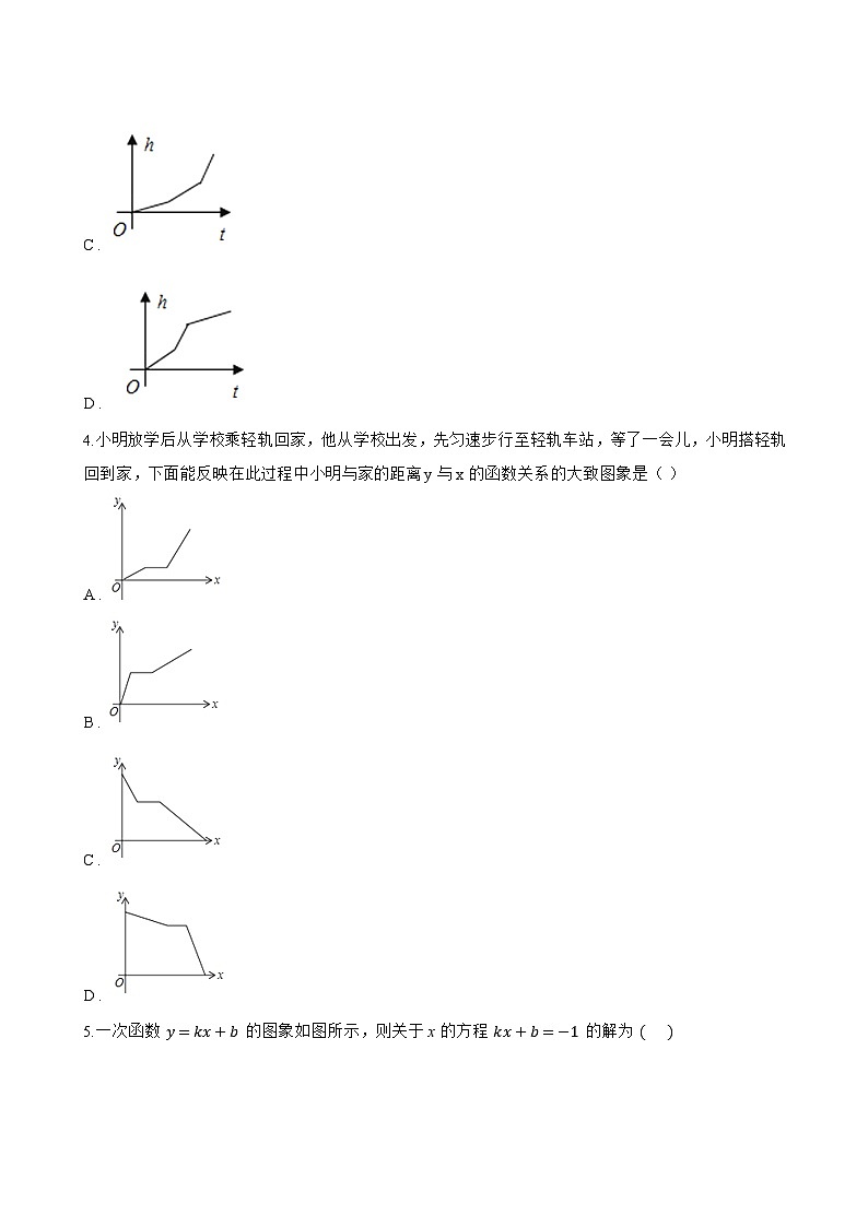 一次函数的图象和性质一课一练数学湘教版(2024)初中八年级下册(无答案)第2页