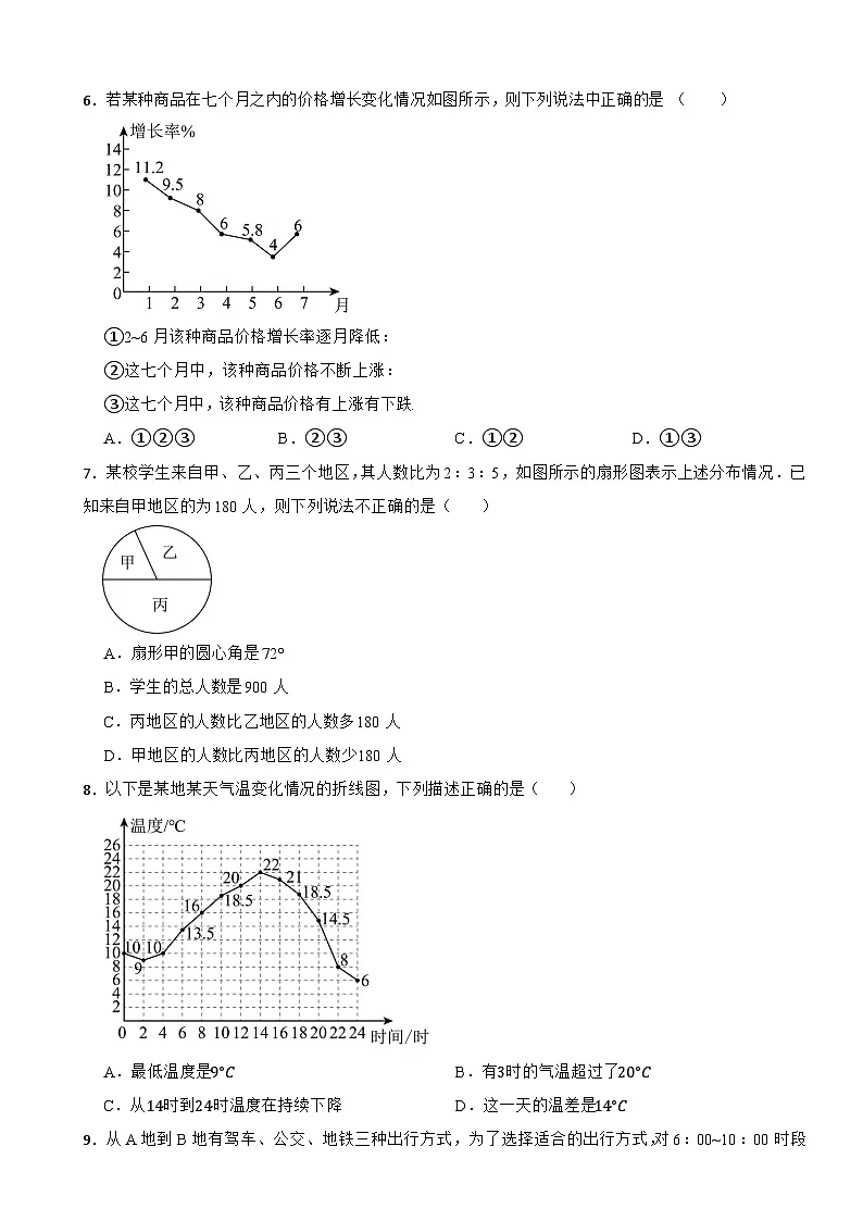 七年级数学下册 第六章 收集、整理与描述数据 单元测试卷(二)湘教版(含解析)第2页