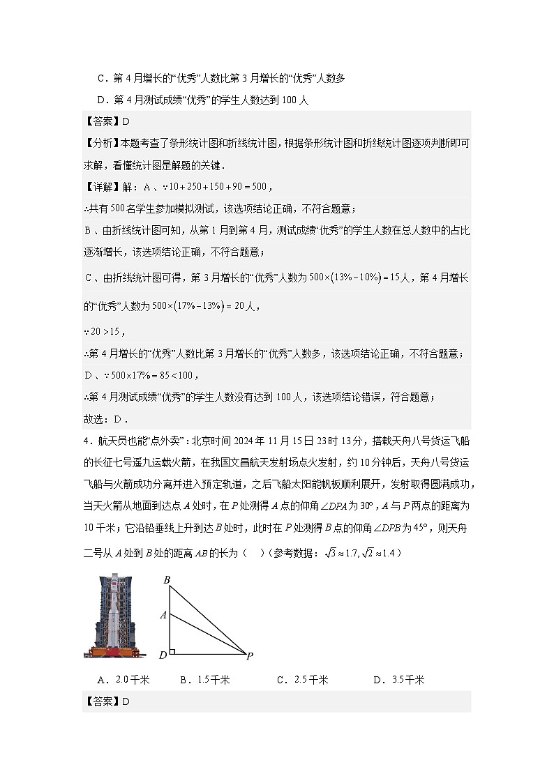2026年广东省深圳市中考数学自编模拟卷(解析版)第3页