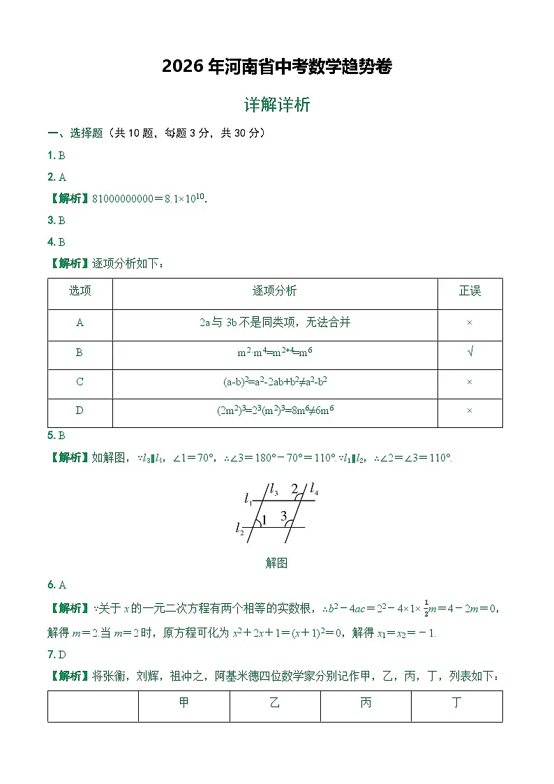 2026年河南省中考数学趋势卷(答案版)第1页