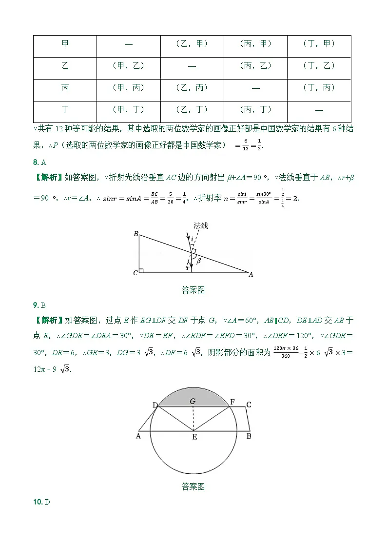 2026年河南省中考数学趋势卷(答案版)第2页