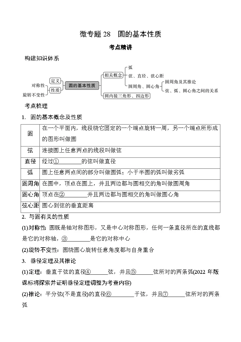 2026中考数学二轮复习专题28 圆的基本性质(含答案)专项练习(含答案解析)第1页