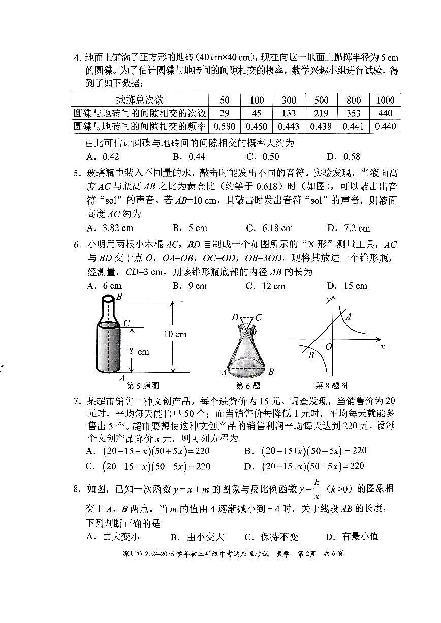 2024-2025学年深圳市初三中考适应性考试数学试卷(含答案)第2页