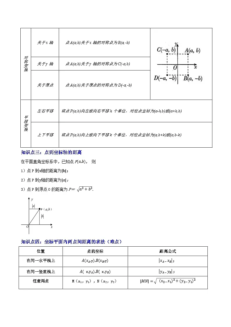 专题03 平面直角坐标系与函数 (4大模块知识梳理+9个考点+3个易错点)原卷版第3页