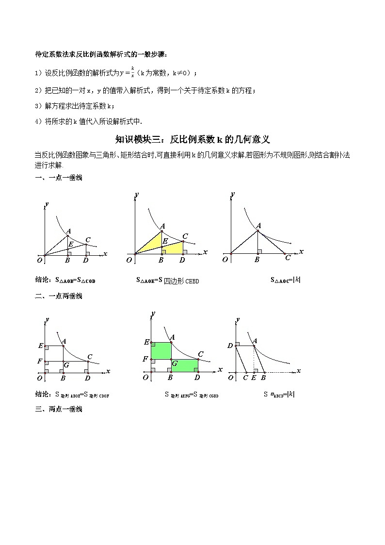 专题05 反比例函数(5大模块知识梳理+5大考点+3大易错点)原卷版第3页