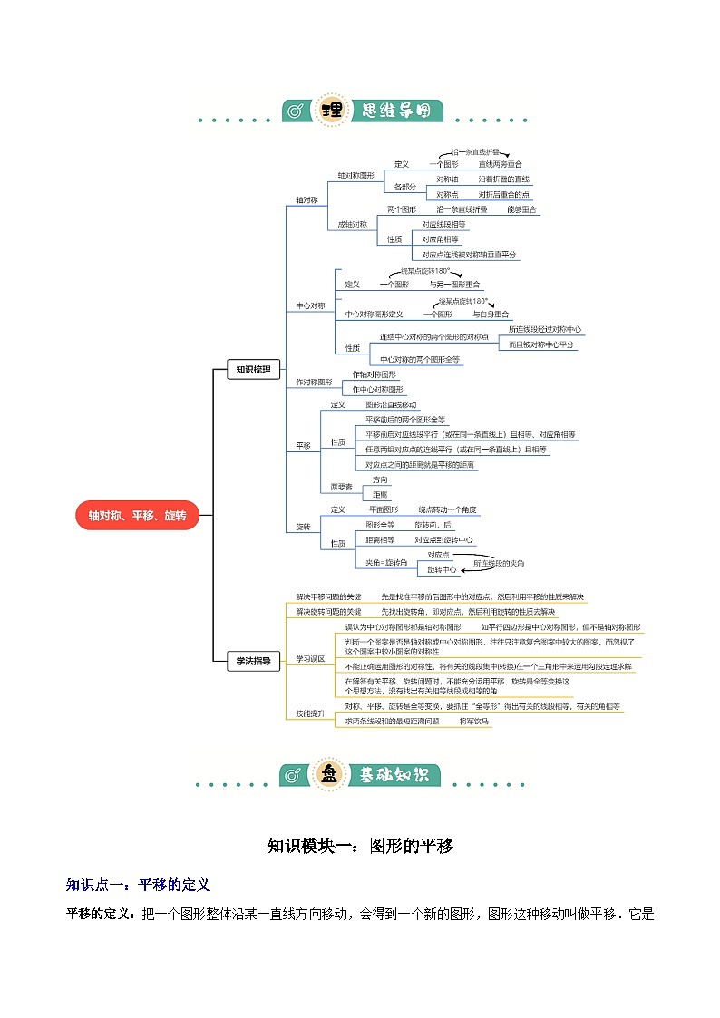 专题17 图形的平移,旋转与轴对称(3大模块知识梳理+8个考点+5个重难点+2个易错点)(解析版)第2页