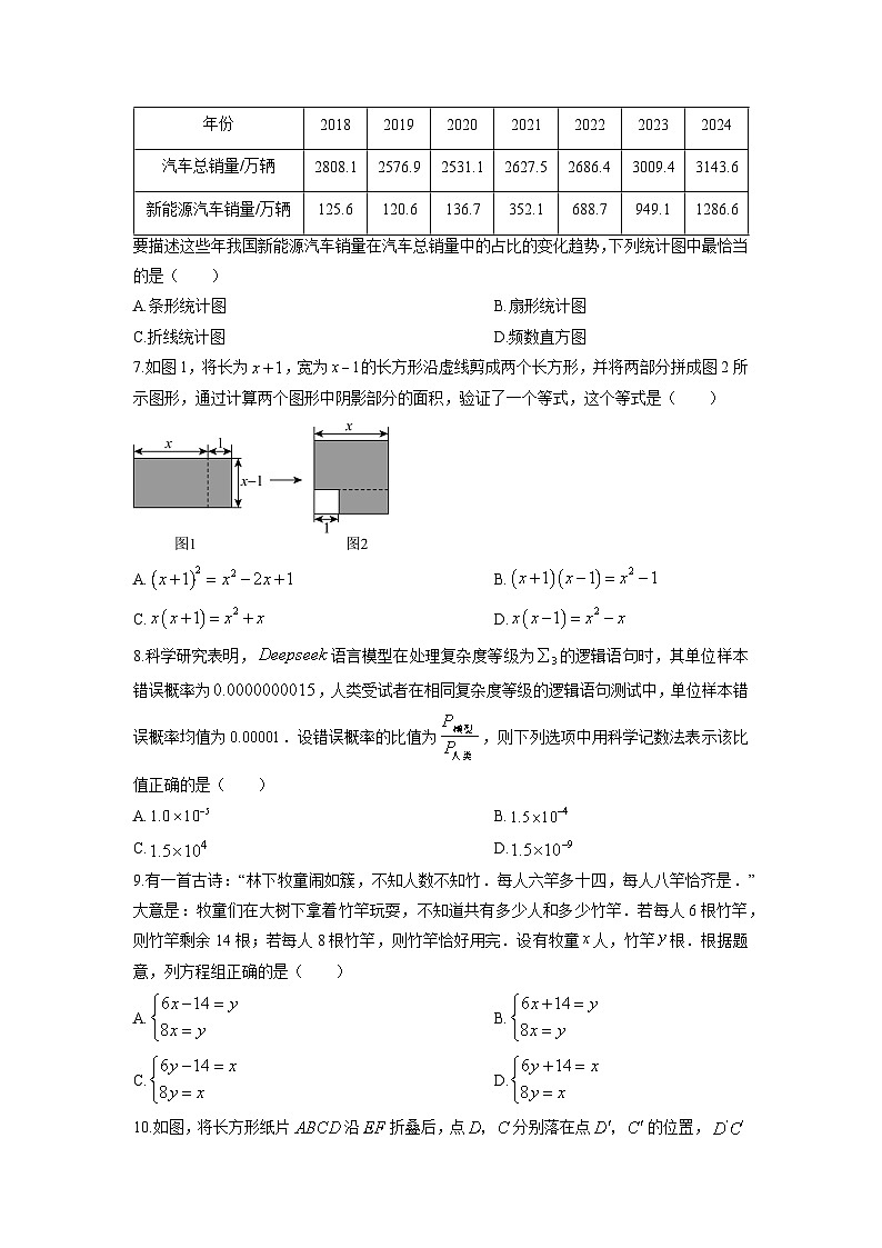 2024-2025学年山东省潍坊市坊子区七年级下学期4月期中数学试卷(学生版)第2页