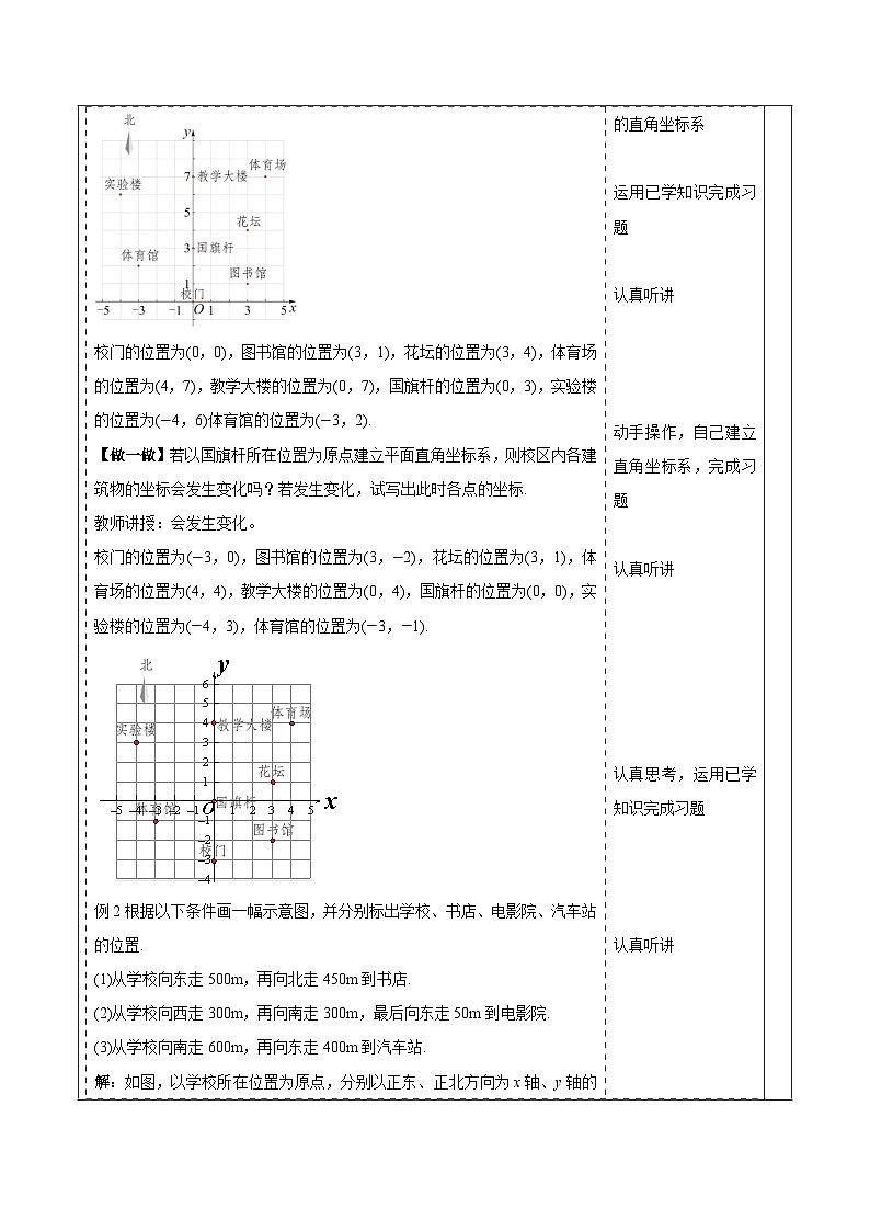 2.1 平面直角坐标系(2)表格式教案 2025-2026学年湘教版八年级数学下册第3页