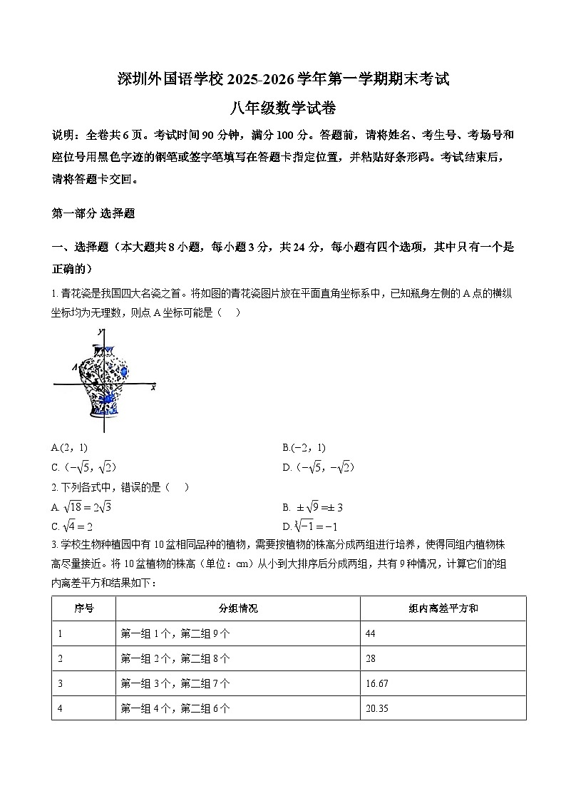 广东省深圳市深圳外国语学校2025-2026学年上学期期末八年级 数学试卷第1页