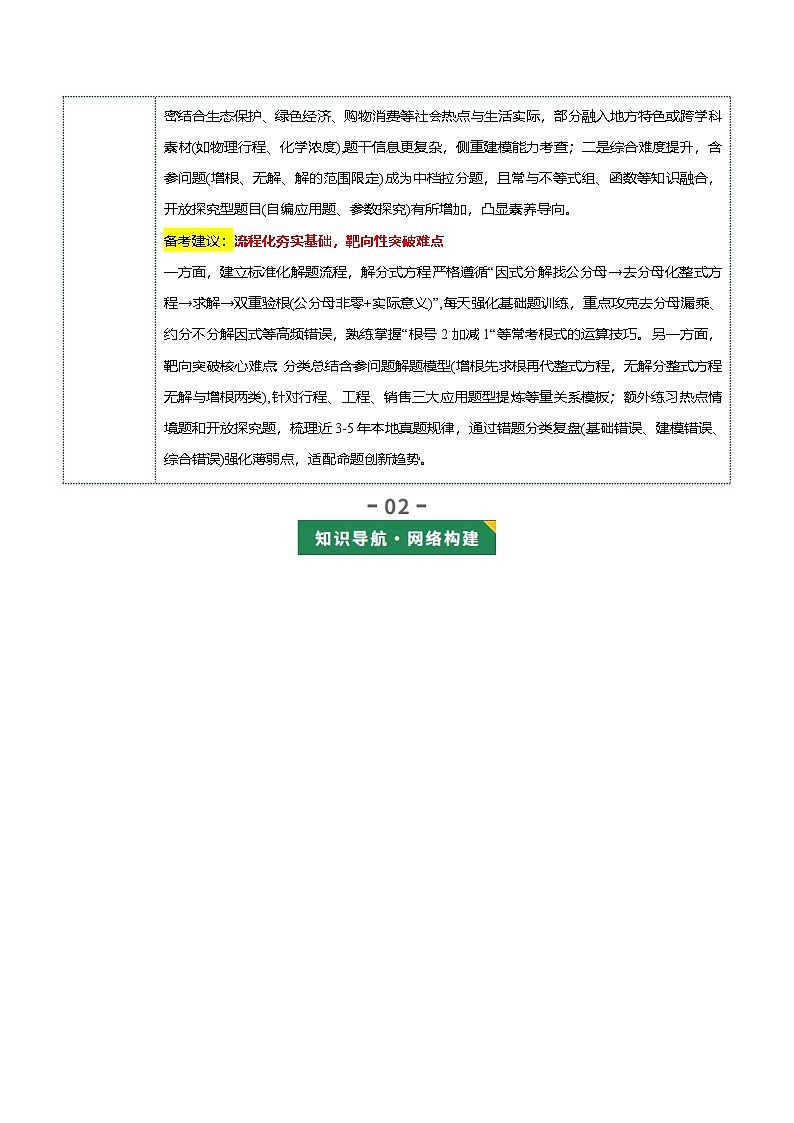第02讲 分式方程及其应用(复习讲义3考点+11题型+3重点)(原卷版)第3页