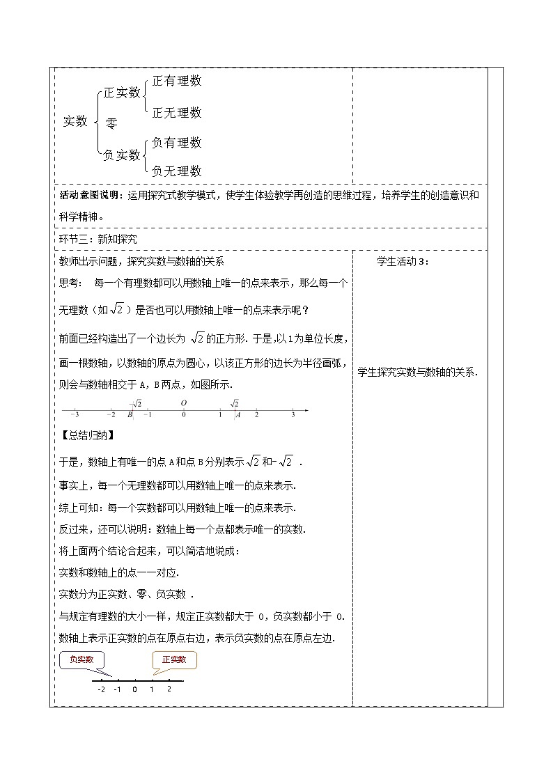 2.3.1 认识实数 教学设计(表格式) 2025-2026学年春湘教版数学七年级下册第3页