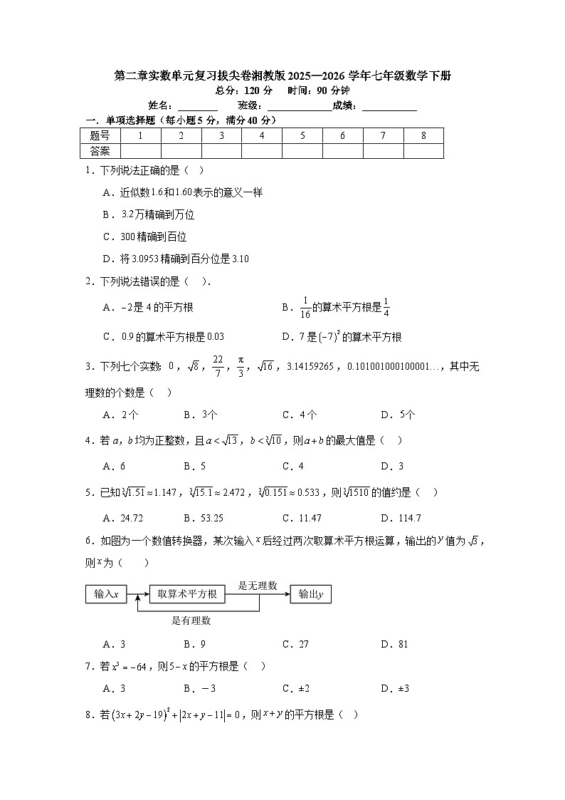 第二章实数单元复习拔尖卷湘教版2025—2026学年七年级数学下册第1页