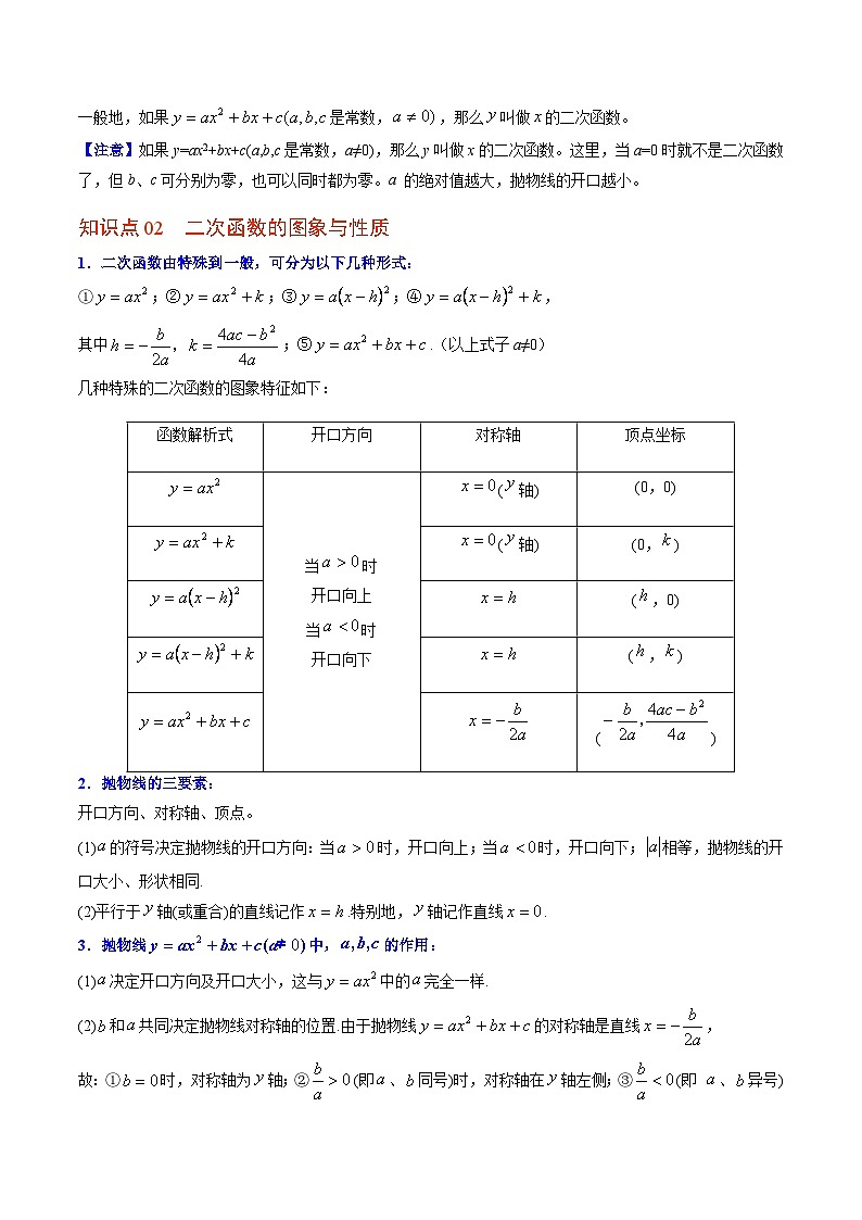 九年级上学期数学考点突破与提分——二次函数章末复习题(含答案)第3页
