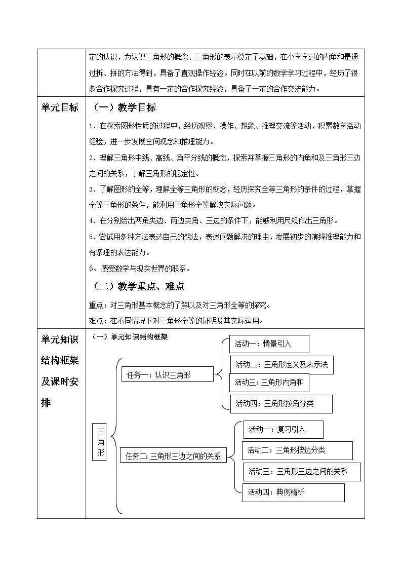 第四章《三角形》表格式单元教学设计 2025-2026学年北师大版七年级数学下册第2页