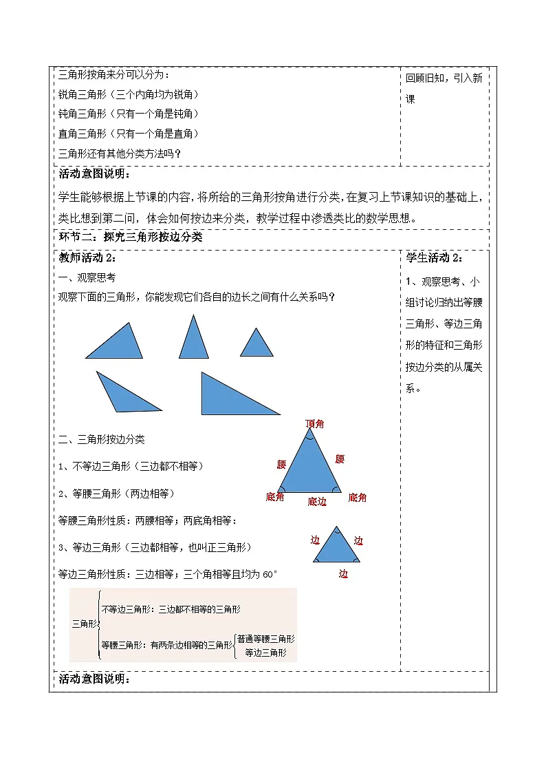 第四章《三角形》4.1三角形三边之间的关系 表格式教案 2025-2026学年北师大版七年级数学下册第2页