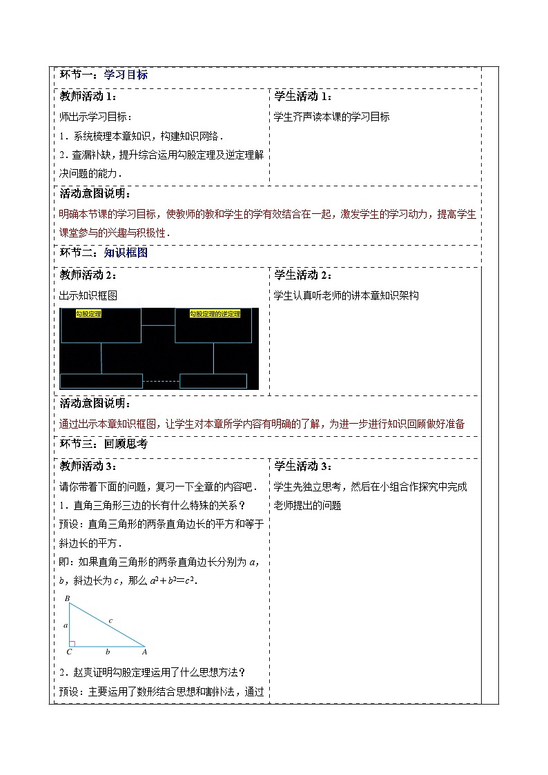 第20章 勾股定理 章末复习-表格式教案 2025-2026学年人教版八年级数学下册第2页