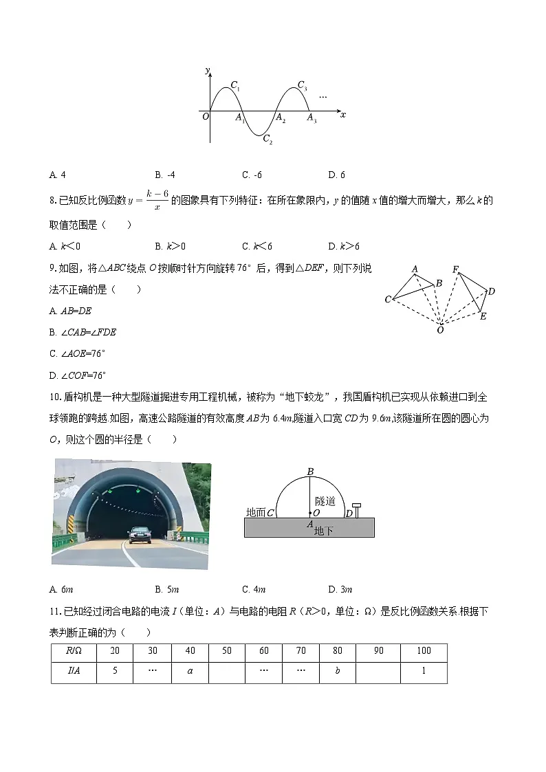2025-2026学年四川省绵阳市北川县永昌中学等四校联考九年级(下)开学数学试卷(含答案)第2页