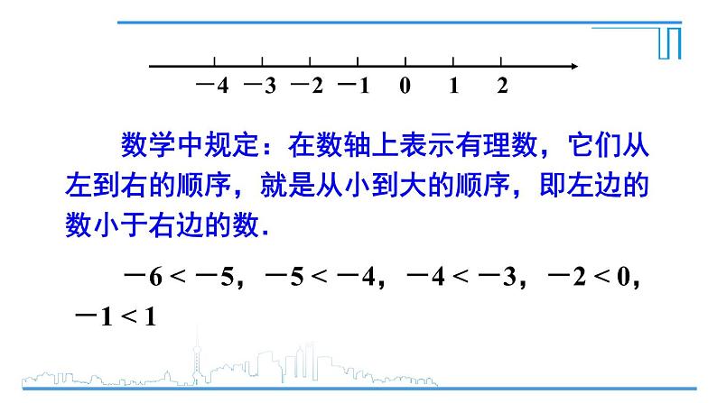 数学人教版七上:1.2.4第2课时 有理数的大小比...第7页
