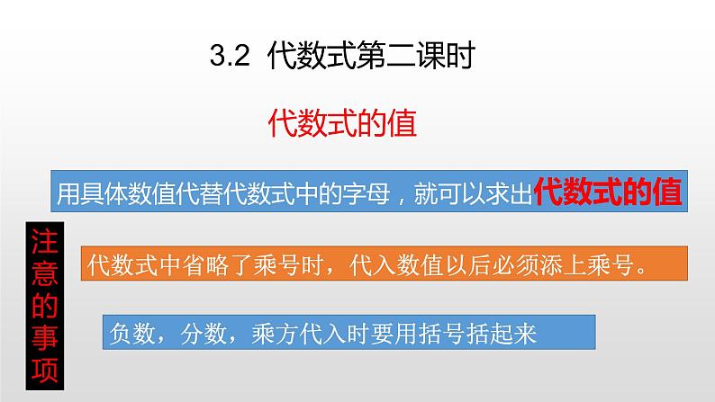 3.2 代数式代数式的值第二课时课件第1页