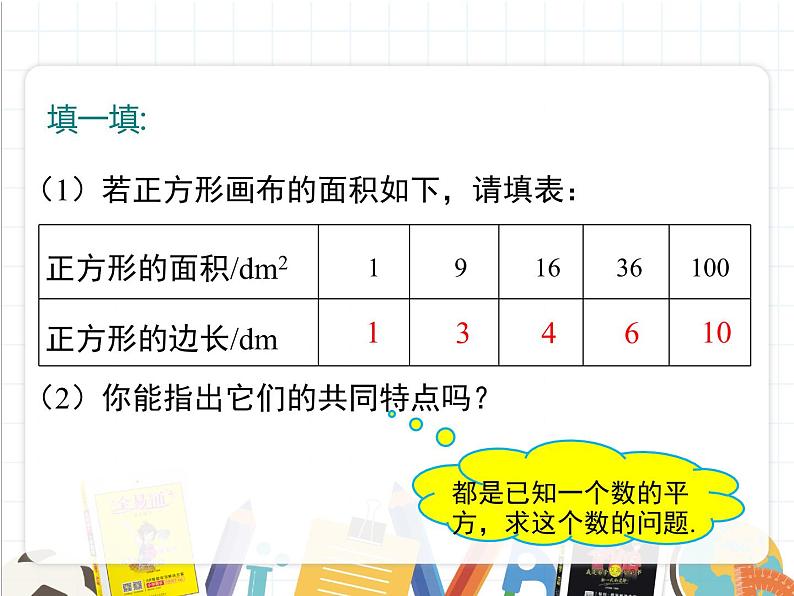 七年级下册数学课件 第六单元 6.1 平方根、立方根 第1课时 沪科版(2012)第5页
