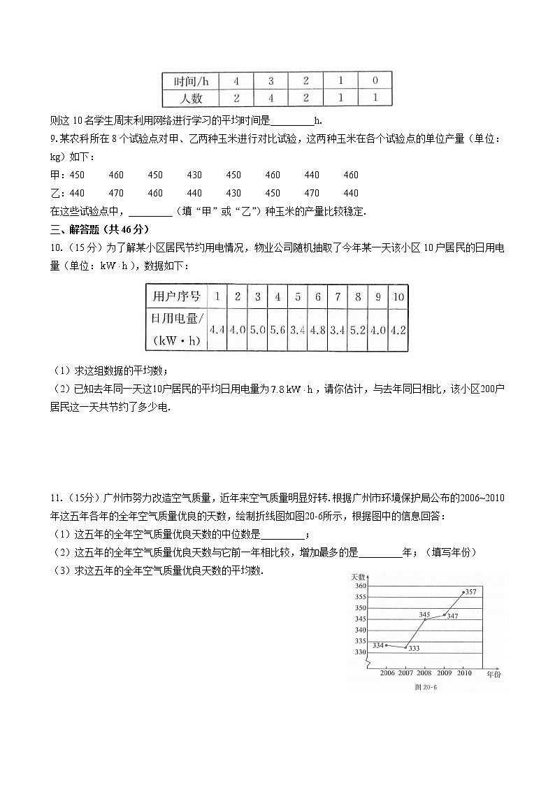 人教版八年级数学下册-第二十章 数据的分析-综合测试(含答案)02