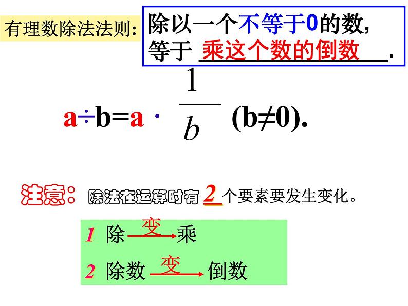 1.4.2有理数除法(1)_PPT第5页