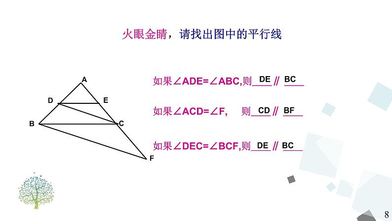 5.2.2平行线的判定第8页