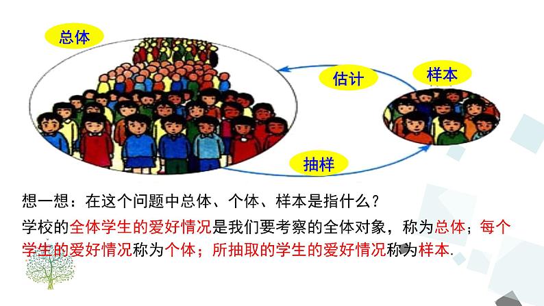 10.1 统计调查 (2) PPT课件 - 人教版七下05