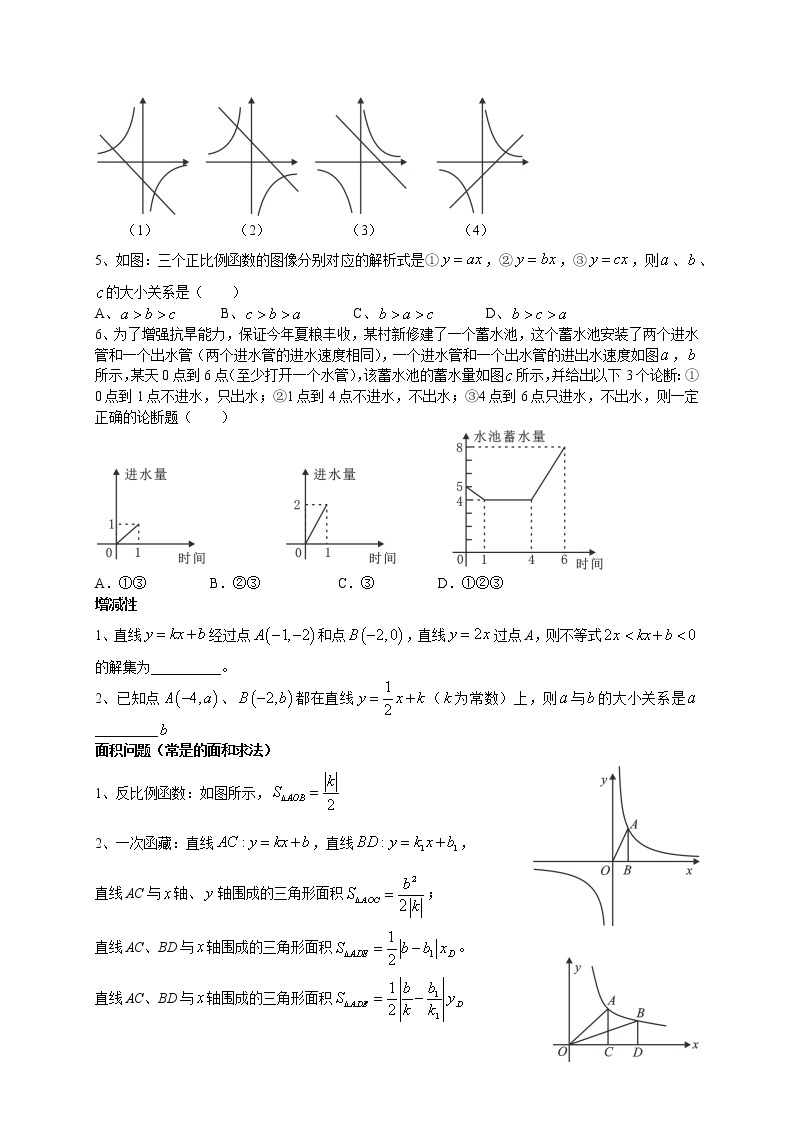 华育数学八上-初二上期末复习（函数） 试卷03