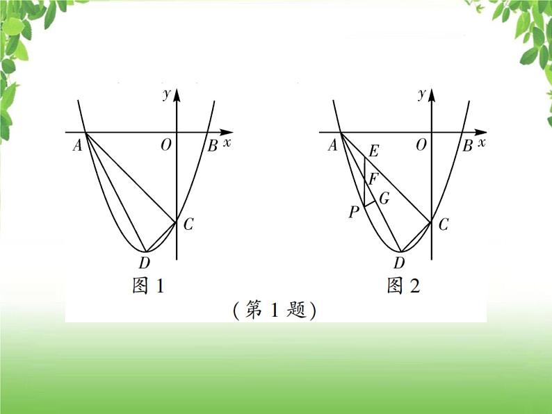 中考数学强化训练:二次函数与几何综合题(一)03