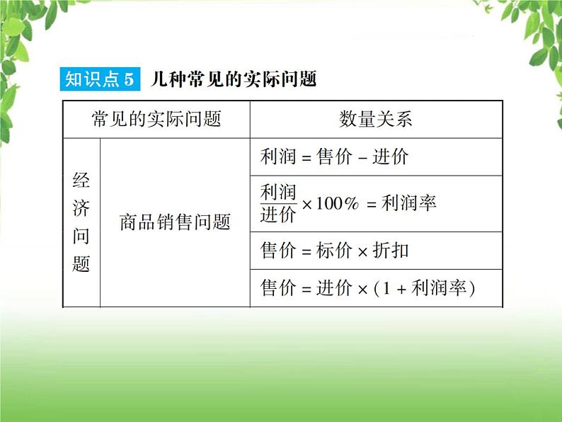 中考数学一轮复习考点梳理课件:2.5 一次方程(组)及其应用08