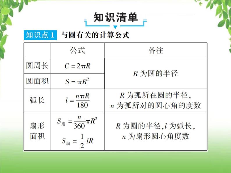 中考数学一轮复习考点梳理课件：4.28与圆有关的计算02